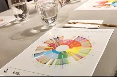 Dégustez des cafés colombiens bio à bogotá avec des producteurs locaux. découvrez quatre méthodes d’infusion, savourez une empanada fraîche et plongez dans les histoires du café. réservez v